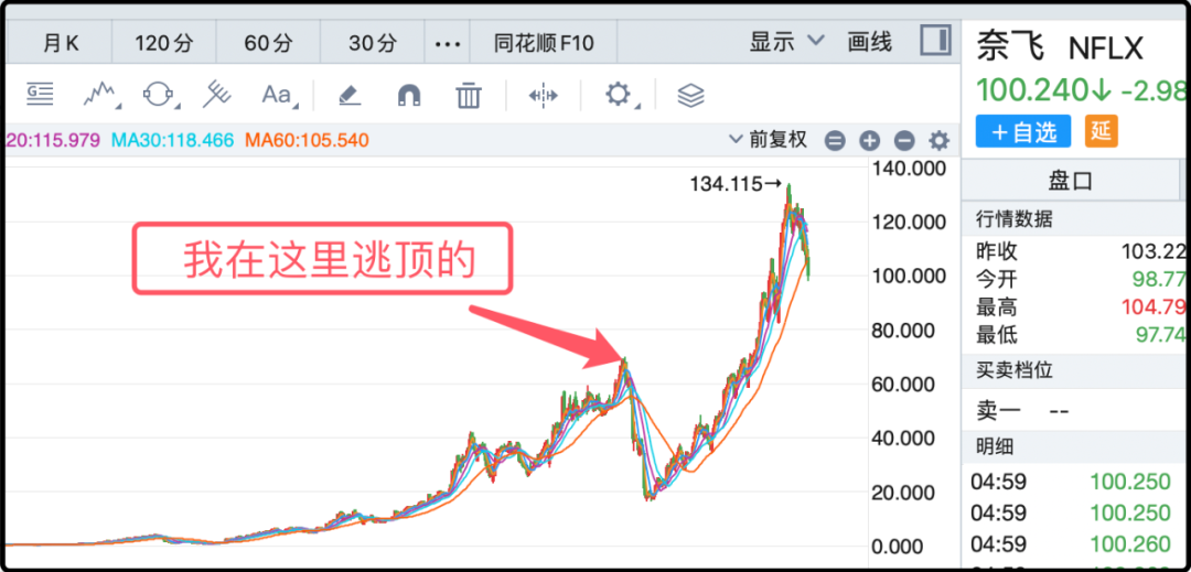 6000亿惊天收购 | 2025-12-06 日猫笔刀公众号内容备份