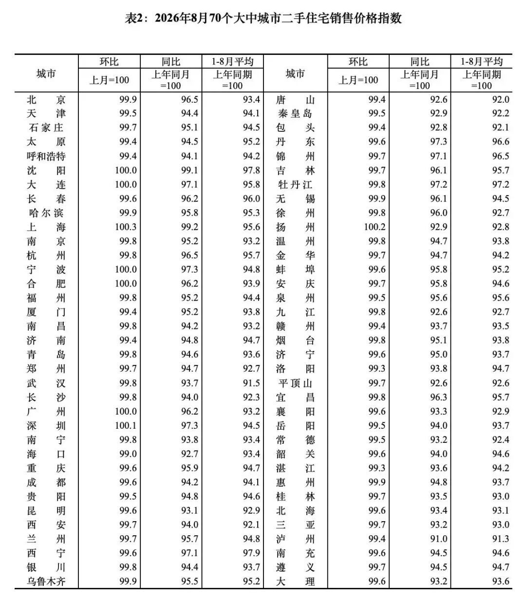 坏消息真多