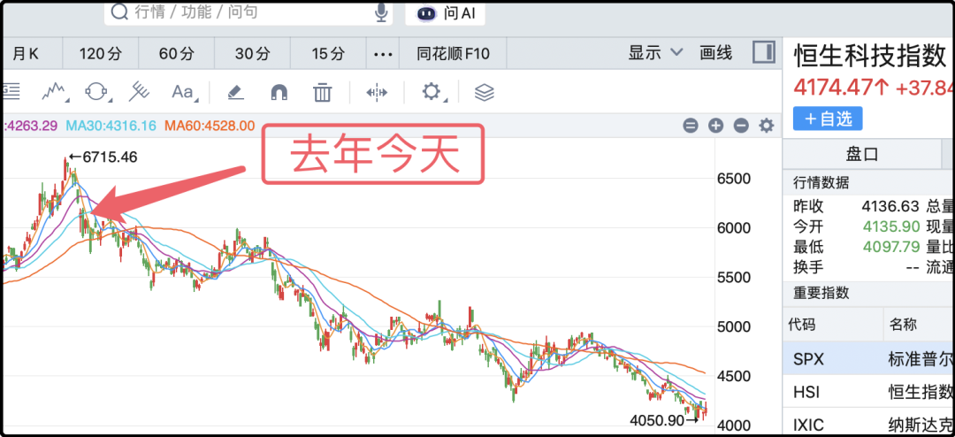 人心都跌散了