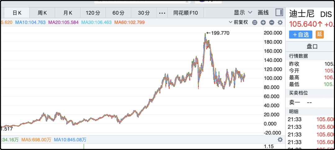 真实一点，别装