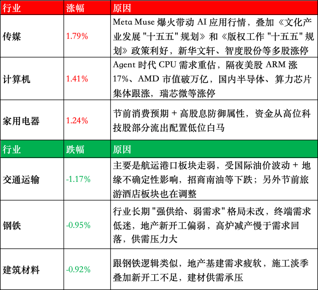 又一个爆款产品来了