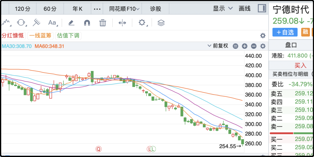 带头大哥肿么了…