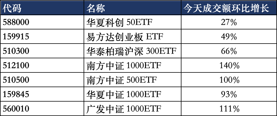 真刺激