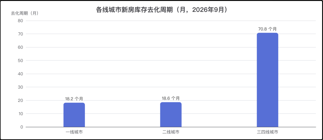 竟然真的贴息了