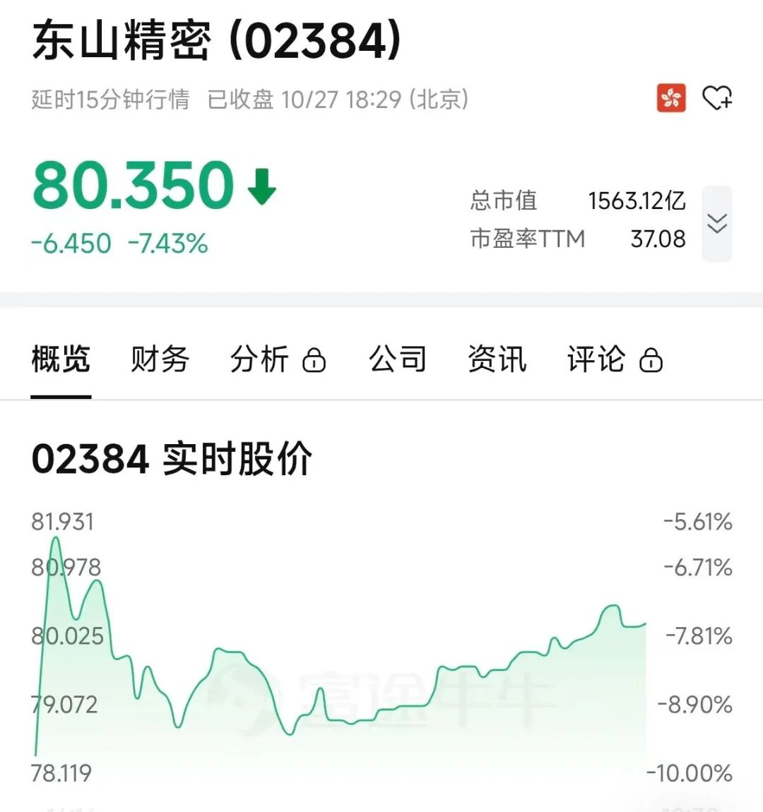 大哥下午没出现